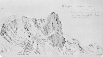 Mt. Kyffin&mdash;E. A. Wilson, del.